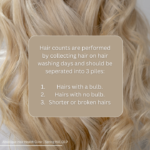 Hair count for hair loss - telogen effluvium